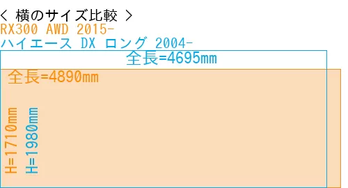 #RX300 AWD 2015- + ハイエース DX ロング 2004-